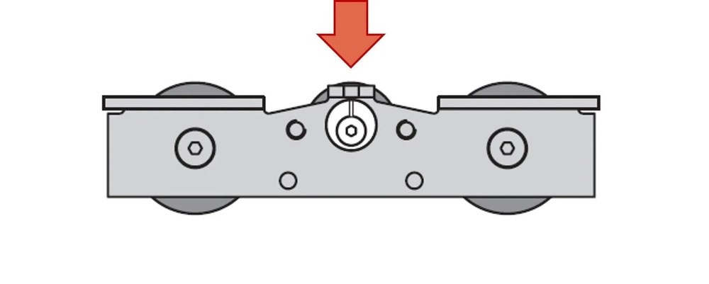 Excentric wheel for BIS, TEN