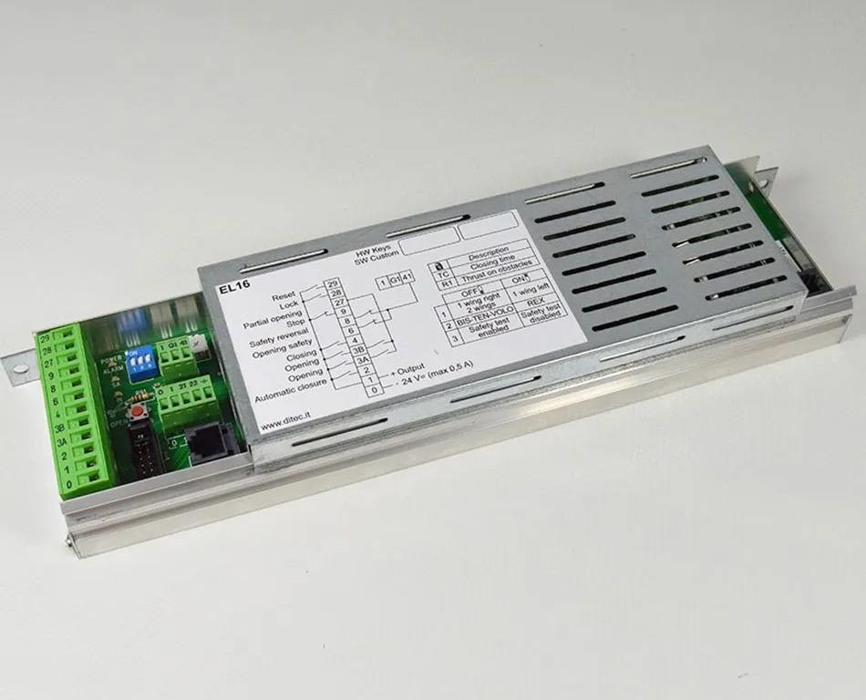 Control panel type 94R for BIS redundant