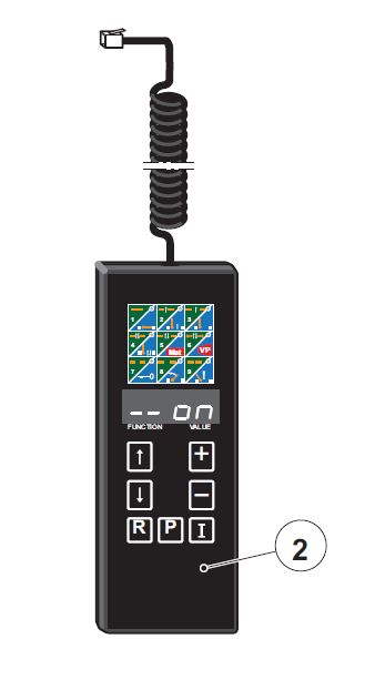Programmeermodule.